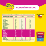 Nido 1+ Sin Lactosa